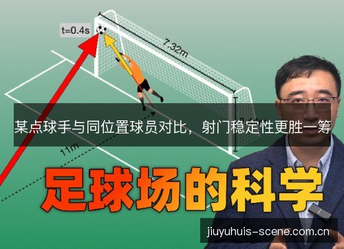 某点球手与同位置球员对比，射门稳定性更胜一筹